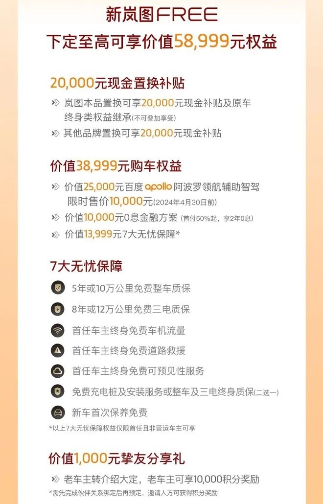 25万就配空气悬架+四驱,中大型SUV岚图FREE也能玩操控?