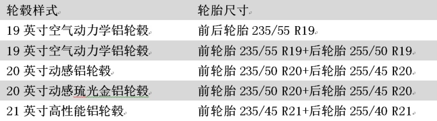 买车网