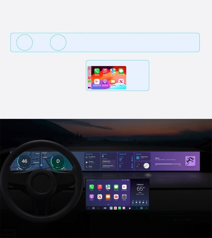 为何苹果最新carplay