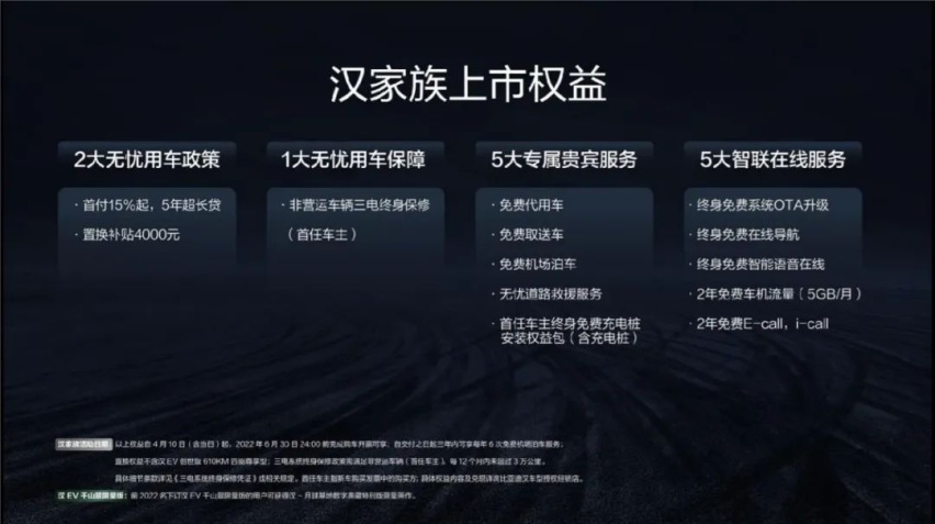 利中国车之“短”为器，大“汉”开疆拓土志在必得