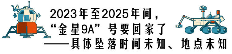 前苏联金星探测器将成为未来马路上的最大杀手！