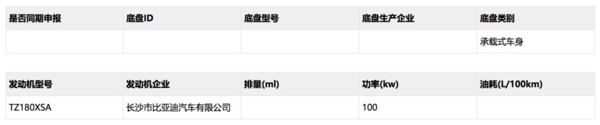 5款新车前来报道，比亚迪秦D1领衔，工信部第335批新车曝光