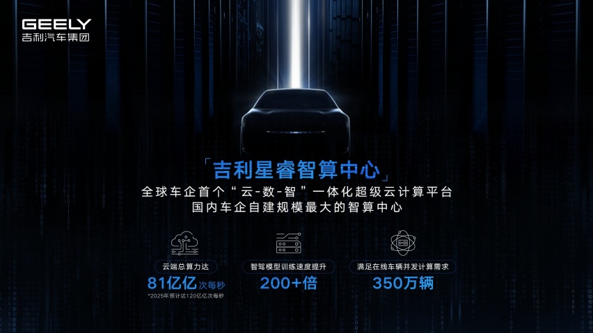 全球车企首个“云、数、智”一体化超级云计算平台