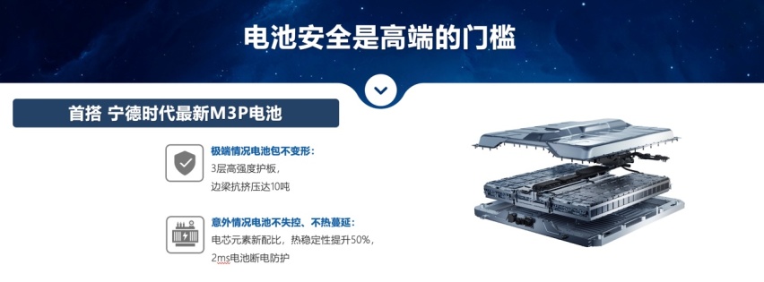 M3X超混平台+3挡DHT，瑶光C-DM预计2024年一季度上市