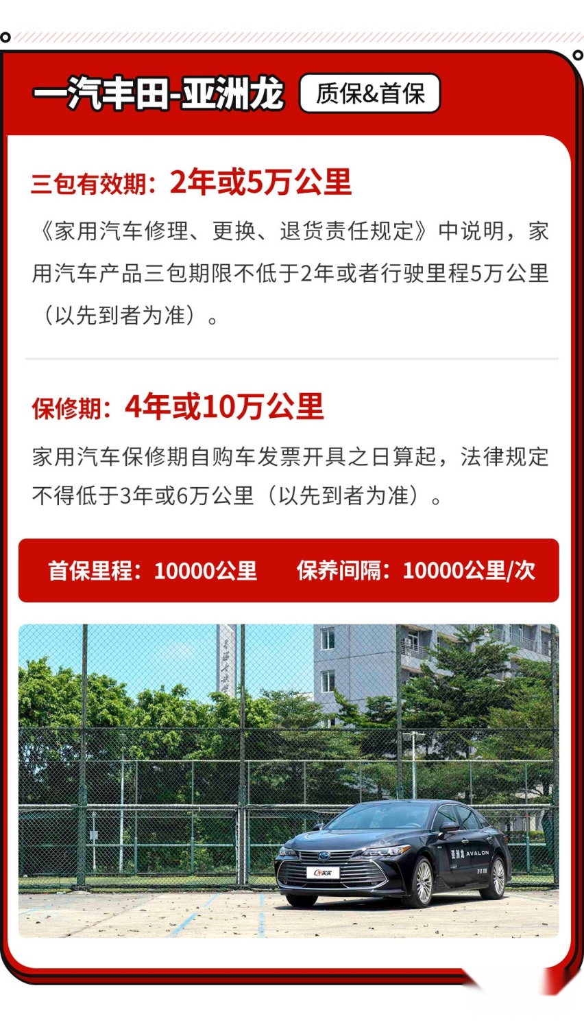 40万的气场！这款丰田轿车只卖20万 但用起来贵吗？