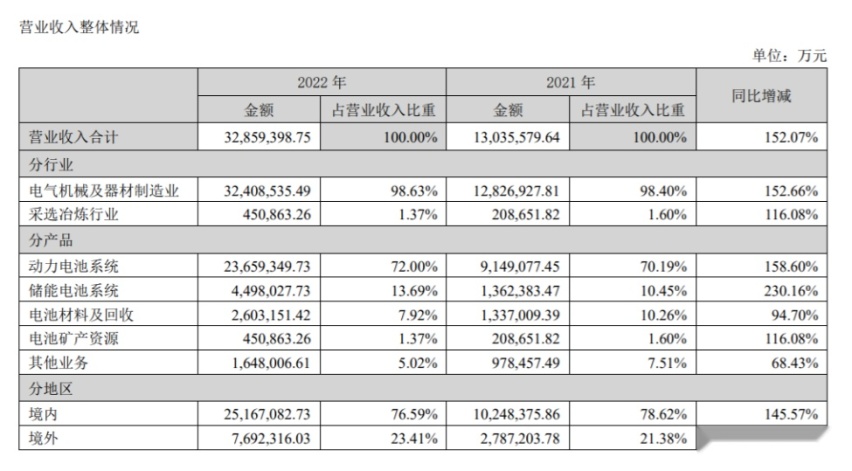 微信图片_20230310142320.png