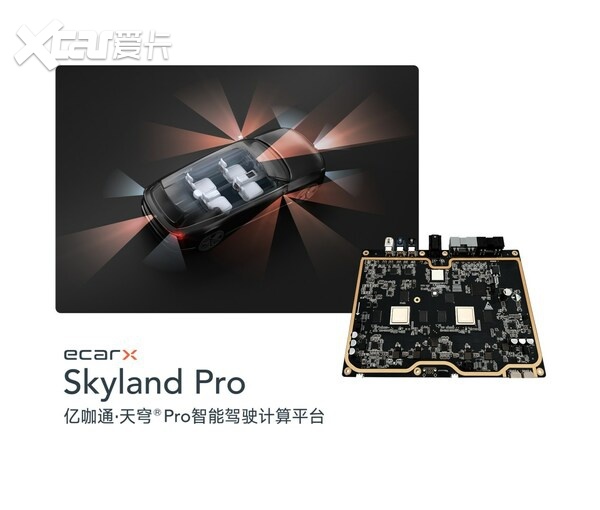 亿咖通•天穹®Pro智能驾驶计算平台