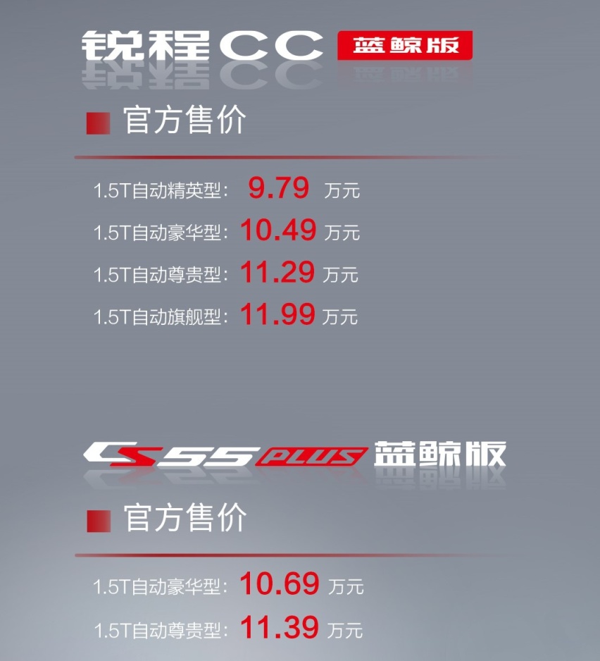 锐程CC、全新CS55PLUS“蓝鲸双雄”上市