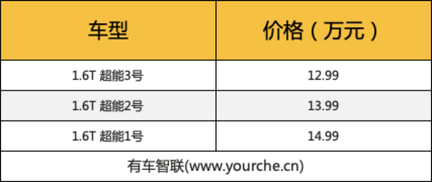 外观黑化 内饰/配置均升级 星途TX超能四驱版上市售12.99万元起