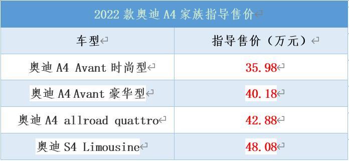 2022款奥迪A4家族上市，售价35.98万起