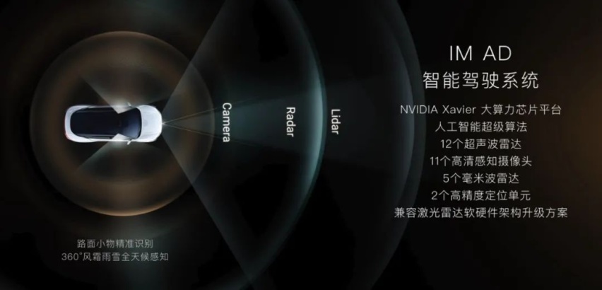 对豪华的另一种诠释，智己L7 Pro版公布售价