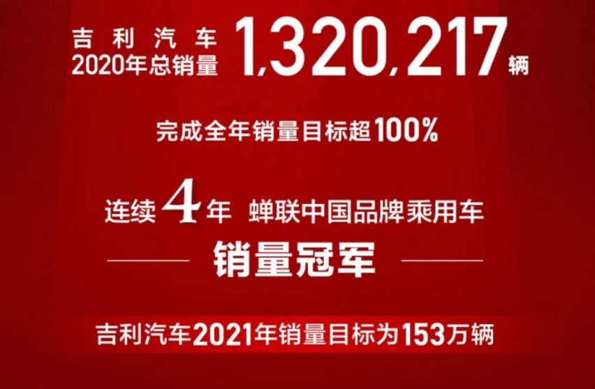喊话吉利李书福总：又推高端新能源极氪汽车，这次是认真的吗？