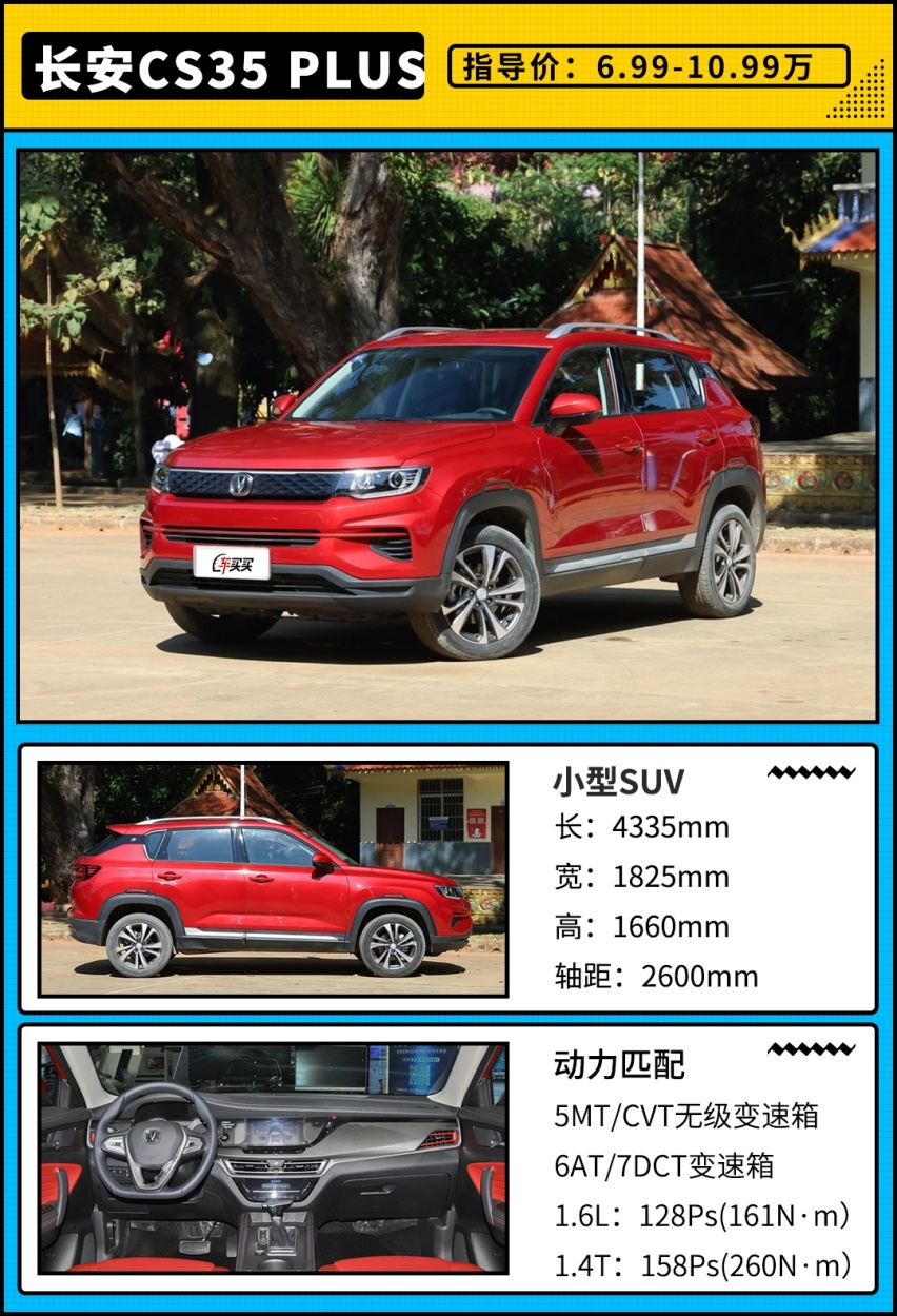 居然6.99万起？这精致SUV堪称价格屠夫 每月卖出1万多辆