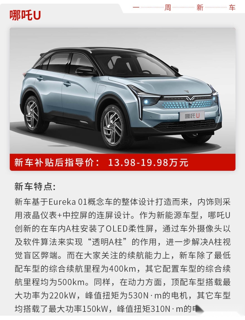 6.99万起，上周新车多款亲民车型上市了！