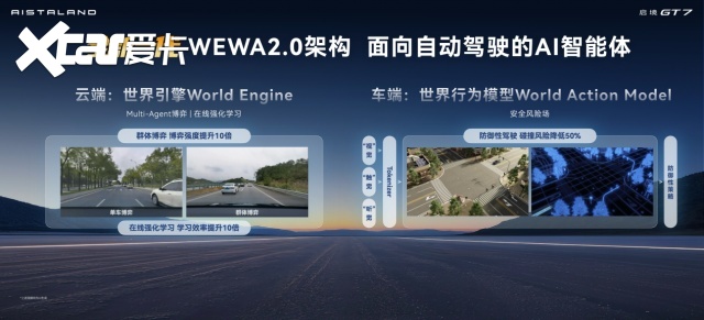 启境GT7定义AI时代智能猎装新标杆首发搭载华为乾崑全新一代智能技术(图3)