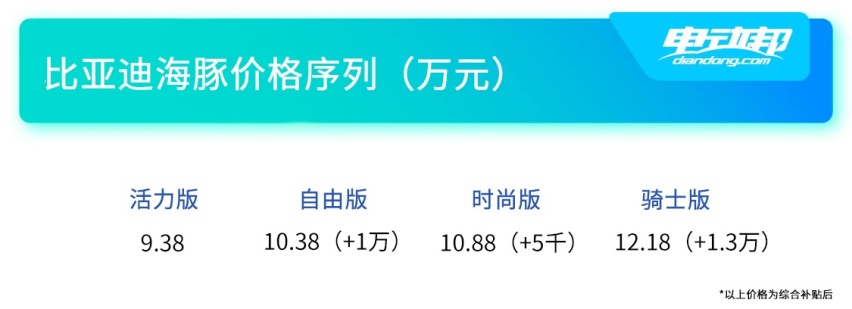 价格排列.jpg