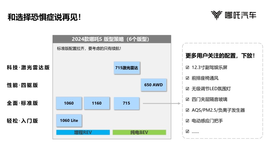 现在下订更值了！2024款哪吒S你怎么选？