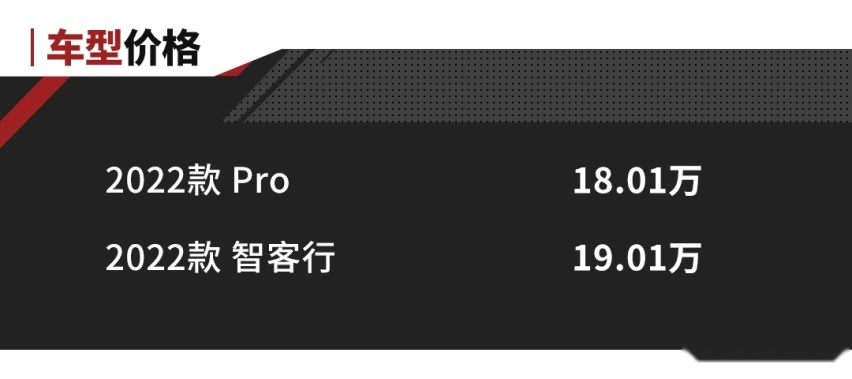 上市就优惠3万/配置升级！威马E.5堪称性价比之选