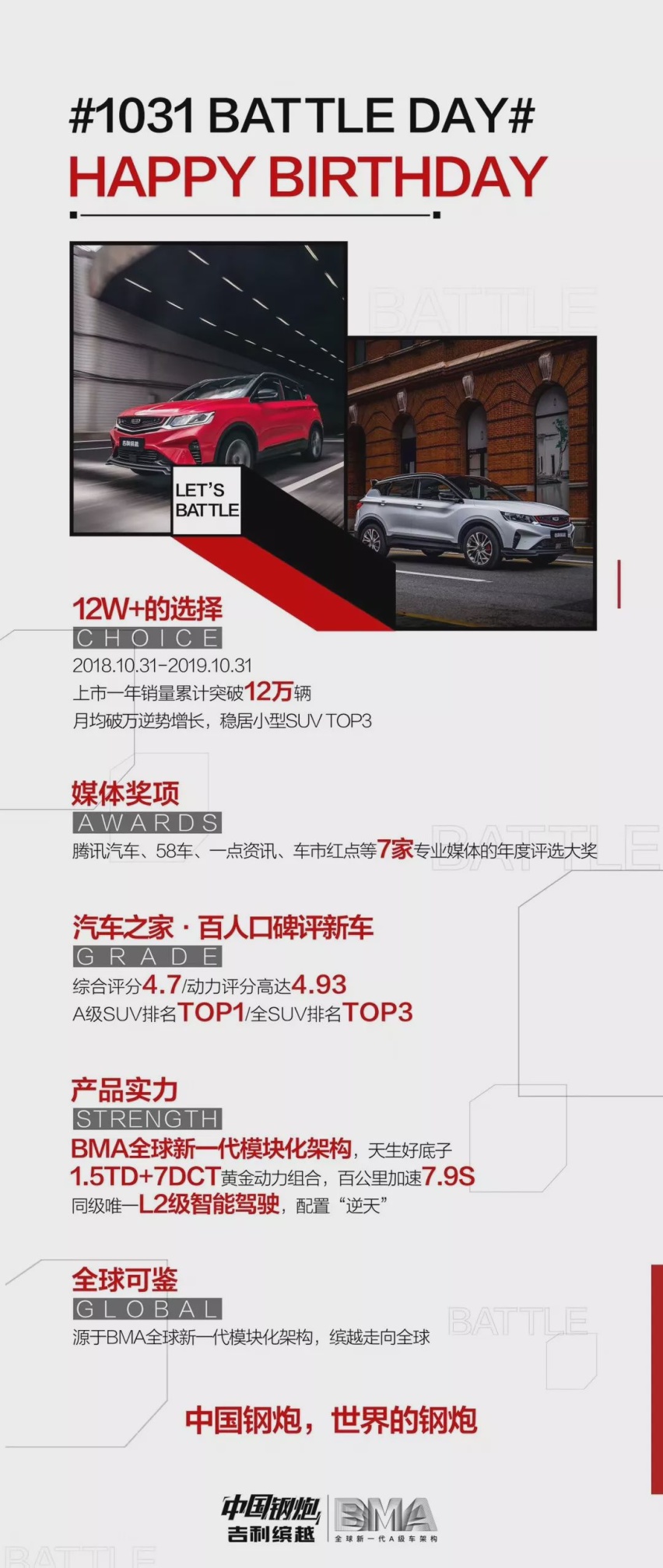 不爱3系爱缤越？这辆中国钢炮诠释了当代年轻人的全部向往