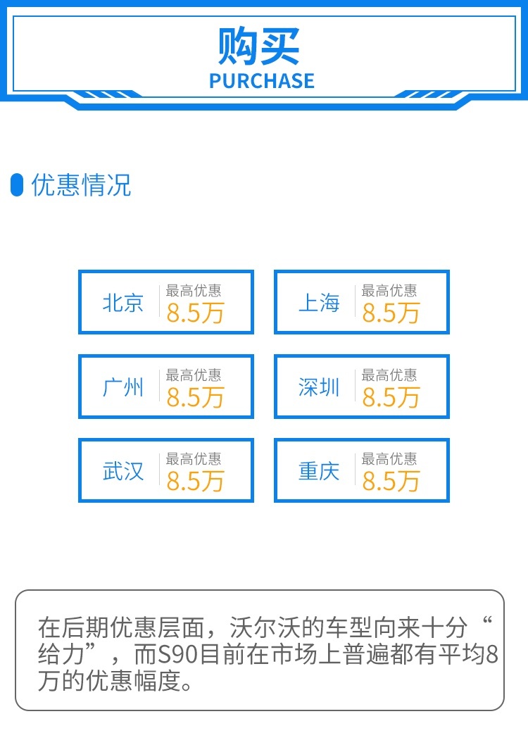 疯狂优惠8万多！这台巨硬5米家轿，买不了吃亏买不了上当？