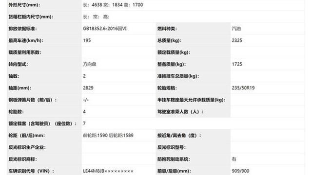 3分钟看车圈：2020款丰田埃尔法涨价1.4万，升级了什么？