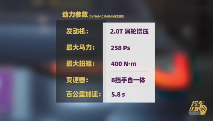 超详细试驾宝马4系！日常家用+赛道性能表现如何？值得买吗？