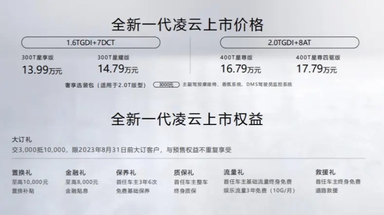 星途全新一代凌云上市会-合肥站圆满落幕