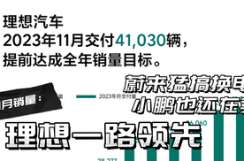 11月销量：理想一路领先，蔚来猛搞换电，小鹏也还在卖