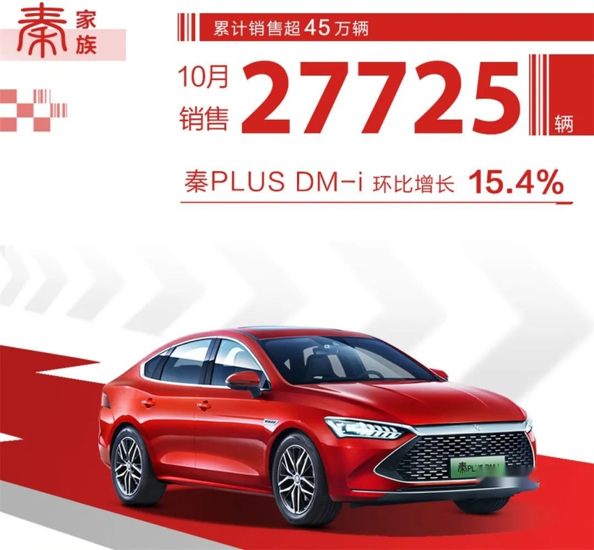 奇瑞瑞虎7超能版上市，11月销量榜出炉…丨今日车闻
