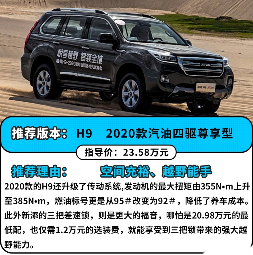 20万买SUV，自主中型vs合资紧凑，谁才是最佳选择？