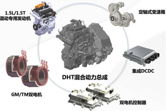 摩卡DHT-PHEV上市！“吊打蔚小理”卖30万真值回票价？