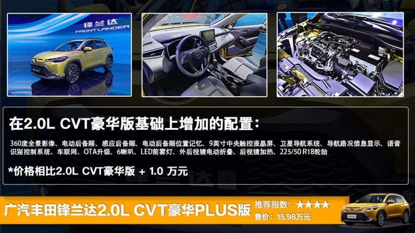 广汽丰田锋兰达正式上市 售12.58万起，全系五款车型选哪款更值？