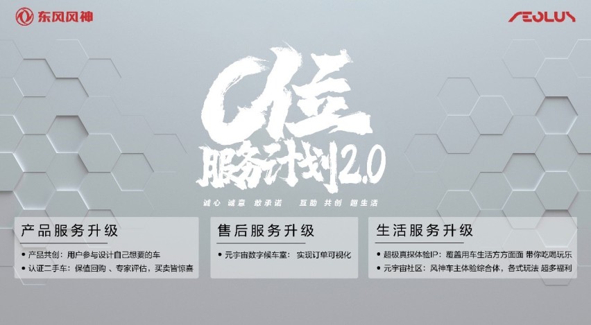 东风风神再创历史，年销量跨越19万辆，增长58%