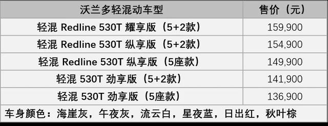 雪佛兰沃兰多轻混动车型上市 售价13.69-15.99万元