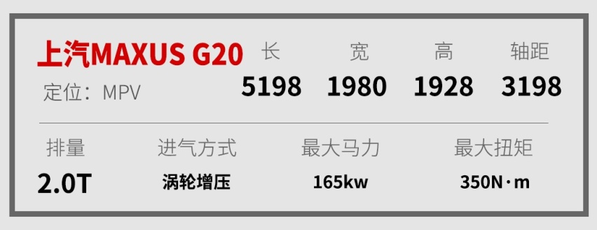 2.0T+8AT，5米2大空间，这台实用的7座车全家都够用