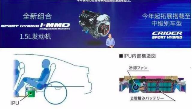 省油不省乐趣！运动派混动中级车凌派CRIDER锐·混动发布