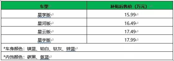NEDC续航410KM，雪佛兰畅巡哪款车型最值得买？