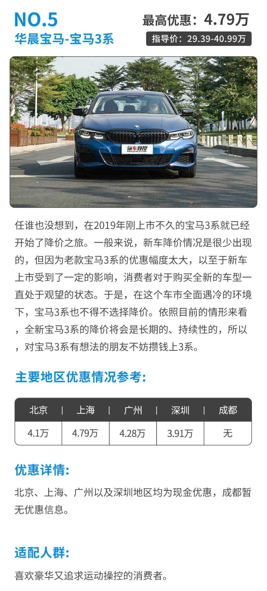 努努力也能买，新的一年把这些车开回家就不算白过