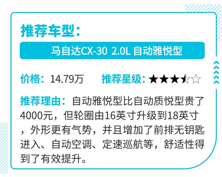 上半年最有看头的新车就这10款 不服来辩！