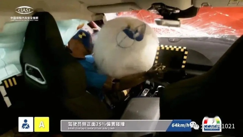 中保研碰撞测试最新结果出炉，又有车的A柱弯了