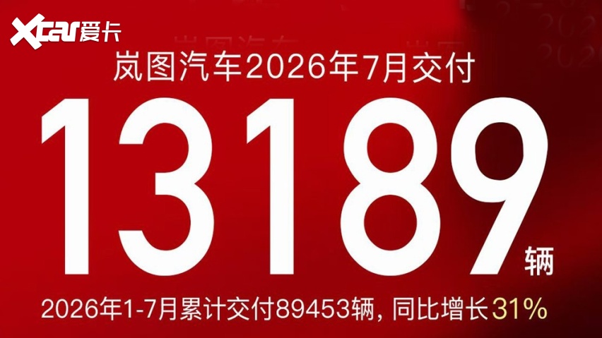 月销5万台是道坎?小鹏 蔚来 深蓝 理想等7月销量出炉