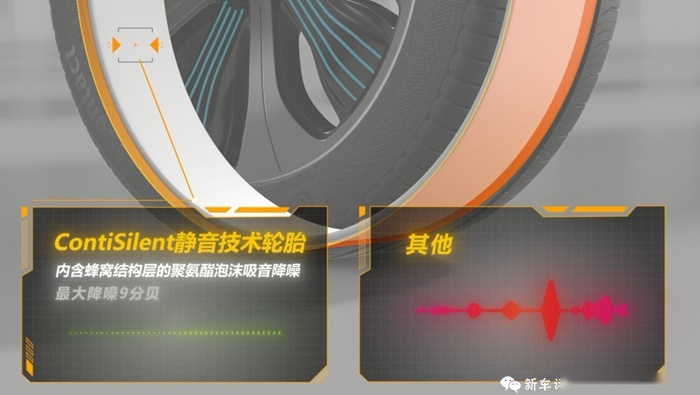马牌新品，静音＋自修复！