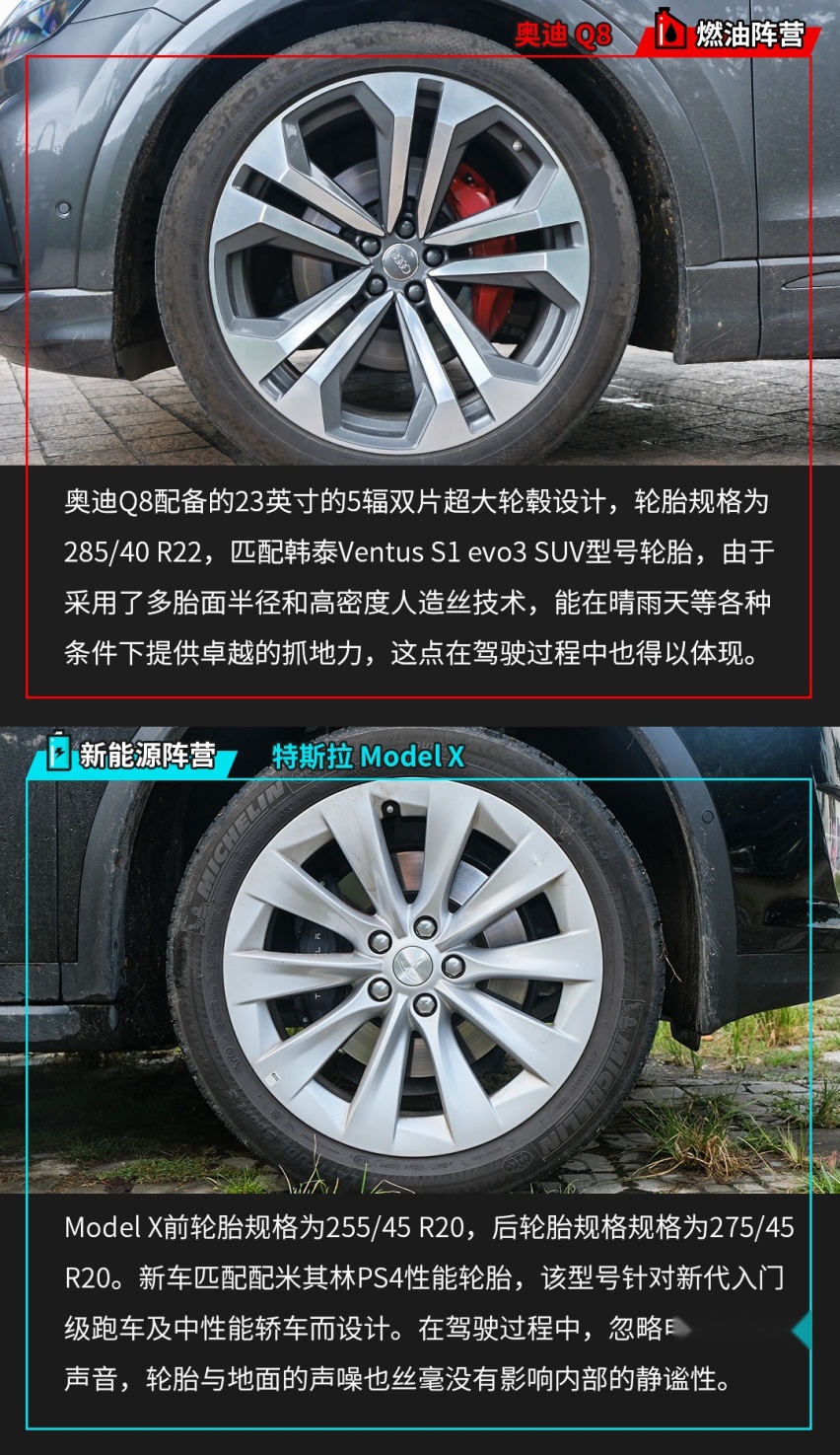 就是这么豪横！我有100万预算 轿跑SUV哪家更强？