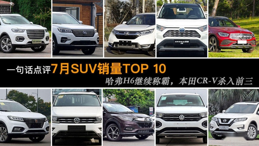评7月SUV销量前十：哈弗H6继续称霸，本田CR-V杀入前三