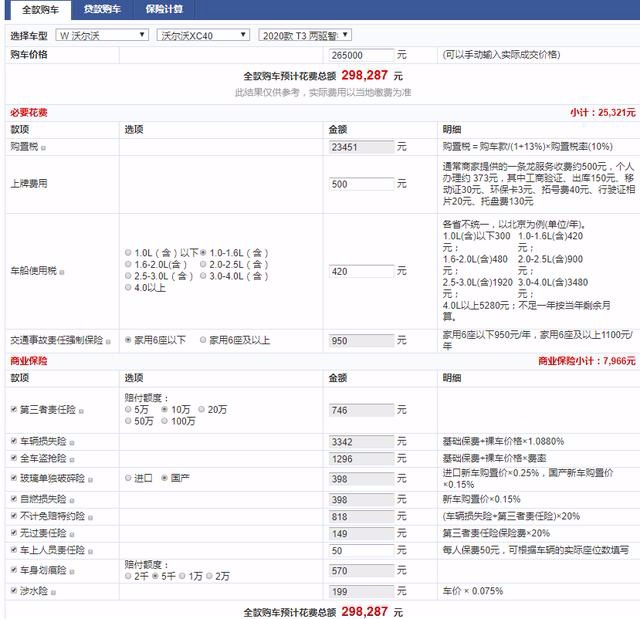 小资之选，落地30万的沃尔沃XC40，真有竞争BBA的底气吗