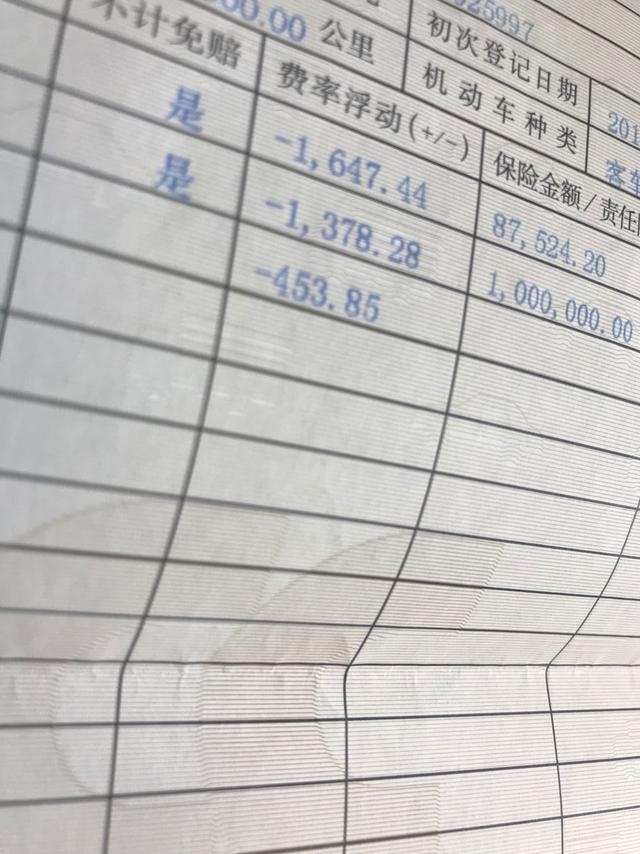 要买二手车的朋友注意了，最全的过户流程都在这了！