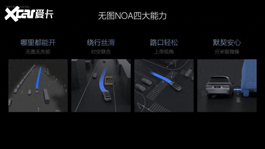 理想汽车7月推送无图NOA 发布端到端+VLM全新自动驾驶技术架构