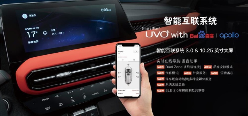 同样15万区间 智跑Ace为什么比途岳、逍客优秀这么多？