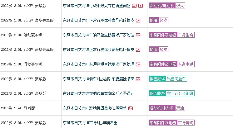 省油不再是需求，艾力绅投诉量激增，本田造车实力遭到质疑？