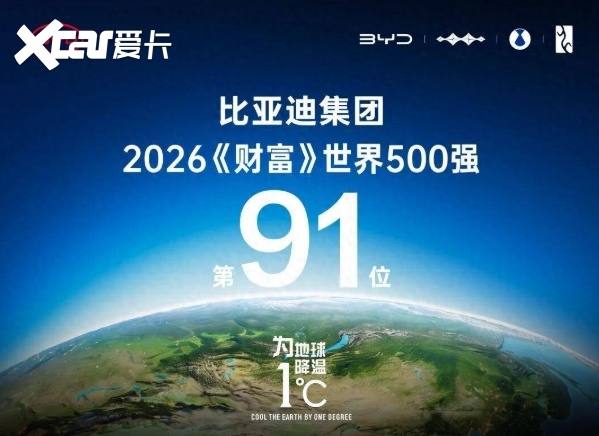 2026,中国汽车从追赶者到定义者的关键一跃